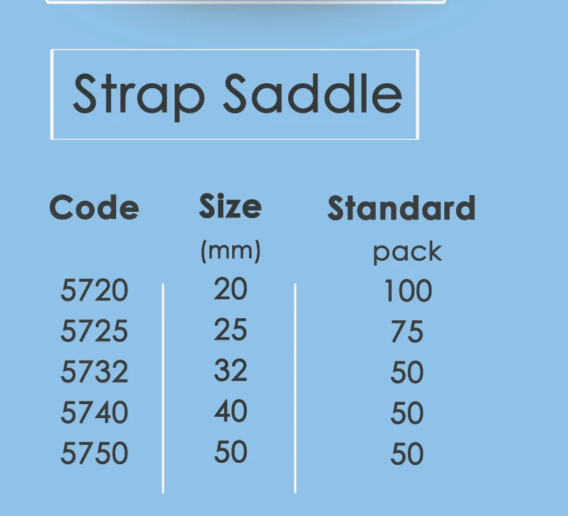 UPVC Saddle Clamp with Base